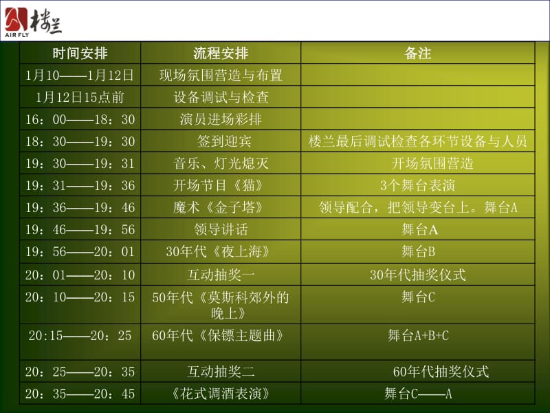 影视制作专业的学生毕业后可以从事哪些工作?这不仅是学生们关心的问题,也是许多家长关注的焦点。