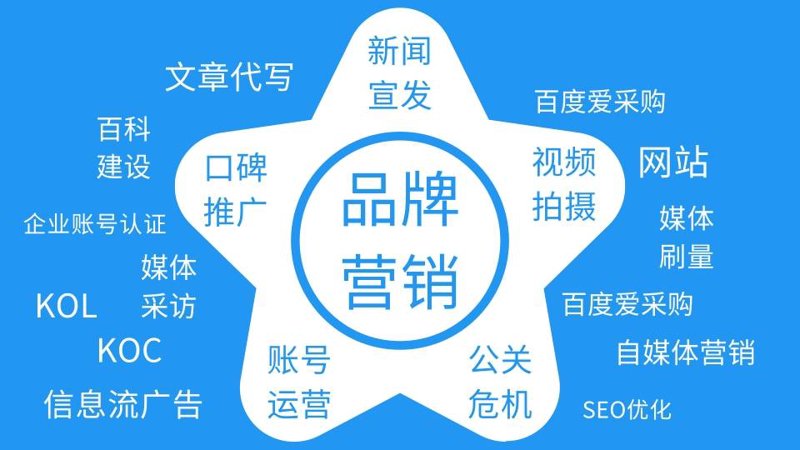 如何抓住观众的心?一场成功的文艺演出开场白至关重要!今天,我们就来聊聊那些让人眼前一亮的开场白技巧。