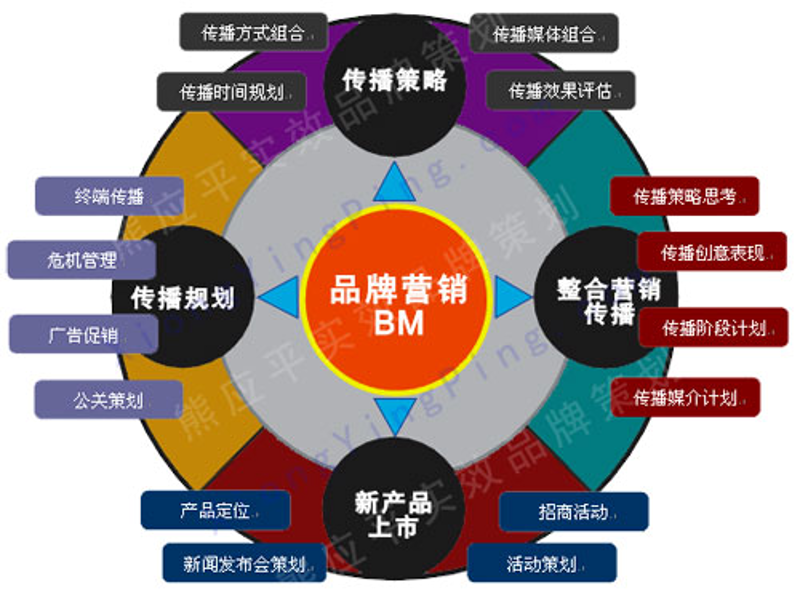 文艺演出,如何让开场白吸引全场目光?