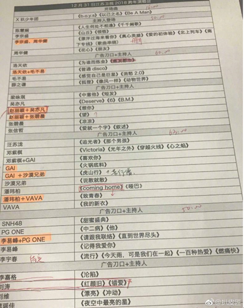 影视制作专业的学生到底在学些什么？让我们一起走进这个充满创意与技术的世界。
