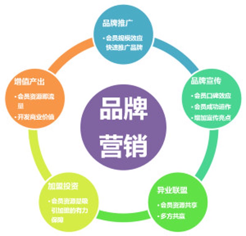 文艺演出的精彩从开场就开始了,如何让观众瞬间被吸引?接下来,让我们一起看看专业又充满创意的开场白吧!